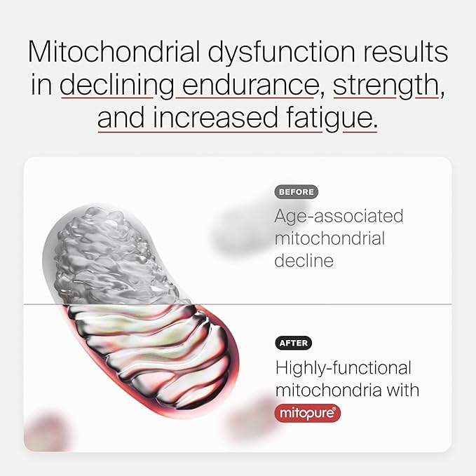 Mitopure Softgels Urolithin A